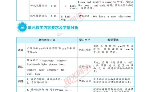 Unit1_26春四年级上下册人教版_四上英语合集人教版PEP英语四年级上册新教材（教学视频+课件+动画+音频+练习+教案）_19同步教案课件_人教pep3_小学英语PEP单独教案（3-6年级上下册）