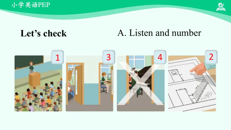 Unit1PartC课件_26春四年级上下册人教版_四上英语合集人教版PEP英语四年级上册新教材（教学视频+课件+动画+音频+练习+教案）_19同步教案课件_人教pep3_4年级下册_PDF课件