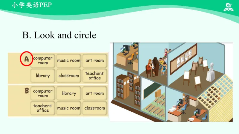 Unit1PartC课件_26春四年级上下册人教版_四上英语合集人教版PEP英语四年级上册新教材（教学视频+课件+动画+音频+练习+教案）_19同步教案课件_人教pep3_4年级下册_PDF课件