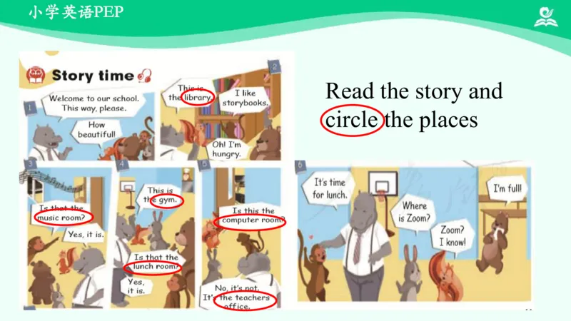 Unit1PartC课件_26春四年级上下册人教版_四上英语合集人教版PEP英语四年级上册新教材（教学视频+课件+动画+音频+练习+教案）_19同步教案课件_人教pep3_4年级下册_PDF课件