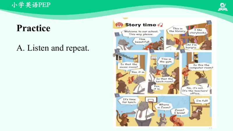 Unit1PartC课件_26春四年级上下册人教版_四上英语合集人教版PEP英语四年级上册新教材（教学视频+课件+动画+音频+练习+教案）_19同步教案课件_人教pep3_4年级下册_PDF课件