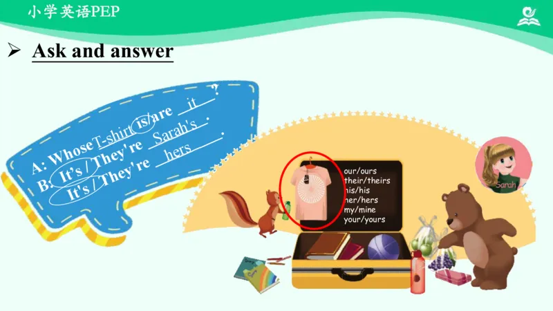 Recycle2PartB课件_26春四年级上下册人教版_四上英语合集人教版PEP英语四年级上册新教材（教学视频+课件+动画+音频+练习+教案）_19同步教案课件_人教pep3_5年级下册_PDF课件