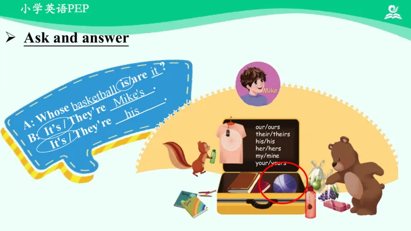 Recycle2PartB课件_26春四年级上下册人教版_四上英语合集人教版PEP英语四年级上册新教材（教学视频+课件+动画+音频+练习+教案）_19同步教案课件_人教pep3_5年级下册_PDF课件