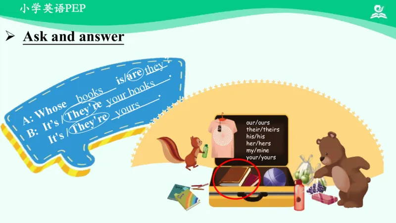 Recycle2PartB课件_26春四年级上下册人教版_四上英语合集人教版PEP英语四年级上册新教材（教学视频+课件+动画+音频+练习+教案）_19同步教案课件_人教pep3_5年级下册_PDF课件