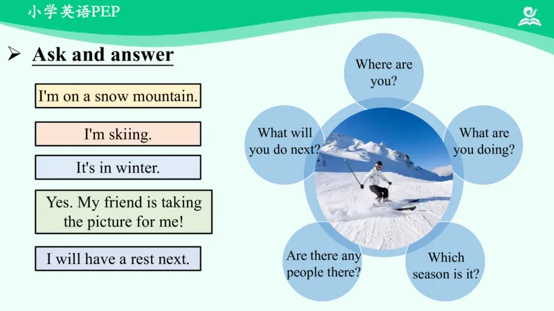 Recycle2PartB课件_26春四年级上下册人教版_四上英语合集人教版PEP英语四年级上册新教材（教学视频+课件+动画+音频+练习+教案）_19同步教案课件_人教pep3_5年级下册_PDF课件