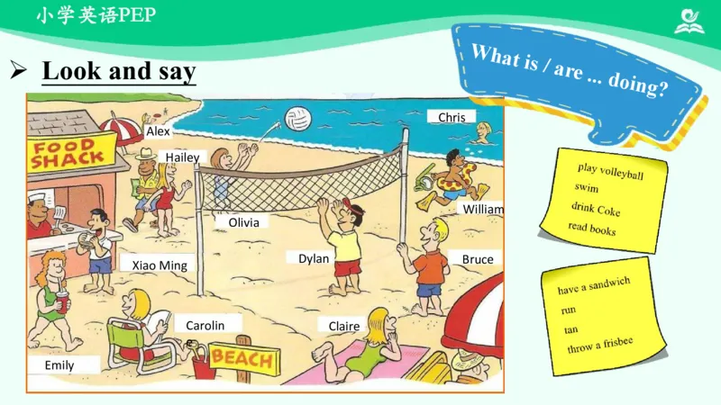 Recycle2PartB课件_26春四年级上下册人教版_四上英语合集人教版PEP英语四年级上册新教材（教学视频+课件+动画+音频+练习+教案）_19同步教案课件_人教pep3_5年级下册_PDF课件