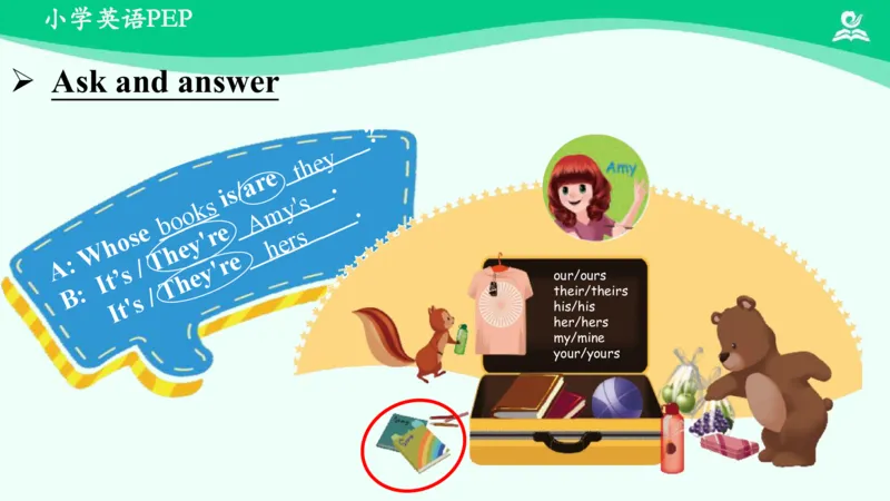 Recycle2PartB课件_26春四年级上下册人教版_四上英语合集人教版PEP英语四年级上册新教材（教学视频+课件+动画+音频+练习+教案）_19同步教案课件_人教pep3_5年级下册_PDF课件