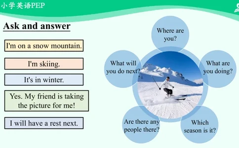 Recycle2PartB课件_26春四年级上下册人教版_四上英语合集人教版PEP英语四年级上册新教材（教学视频+课件+动画+音频+练习+教案）_19同步教案课件_人教pep3_5年级下册_PDF课件