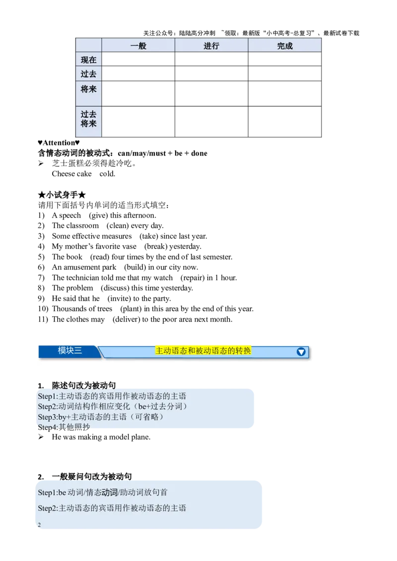 Chapter3被动语态笔记（全国通用）（原卷版）_02中考总复习（2026版更新中）_03-英语-中考总复习_2024年中考复习资料_专项复习资料_语法宝典备战2024年中考英语语法培优生笔记