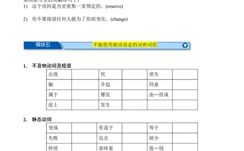 Chapter3被动语态笔记（全国通用）（原卷版）_02中考总复习（2026版更新中）_03-英语-中考总复习_2024年中考复习资料_专项复习资料_语法宝典备战2024年中考英语语法培优生笔记