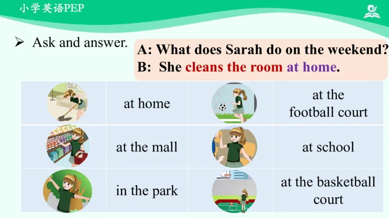 Recycle1PartA课件_26春四年级上下册人教版_四上英语合集人教版PEP英语四年级上册新教材（教学视频+课件+动画+音频+练习+教案）_19同步教案课件_人教pep3_5年级下册_PDF课件