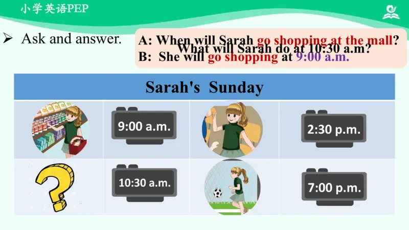 Recycle1PartA课件_26春四年级上下册人教版_四上英语合集人教版PEP英语四年级上册新教材（教学视频+课件+动画+音频+练习+教案）_19同步教案课件_人教pep3_5年级下册_PDF课件