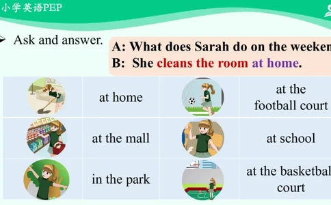 Recycle1PartA课件_26春四年级上下册人教版_四上英语合集人教版PEP英语四年级上册新教材（教学视频+课件+动画+音频+练习+教案）_19同步教案课件_人教pep3_5年级下册_PDF课件