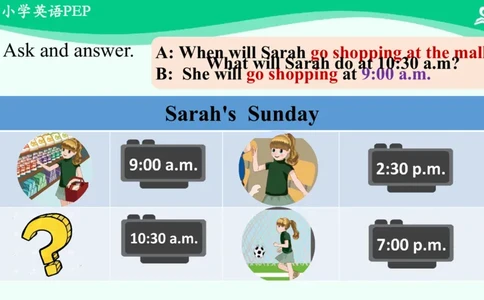 Recycle1PartA课件_26春四年级上下册人教版_四上英语合集人教版PEP英语四年级上册新教材（教学视频+课件+动画+音频+练习+教案）_19同步教案课件_人教pep3_5年级下册_PDF课件