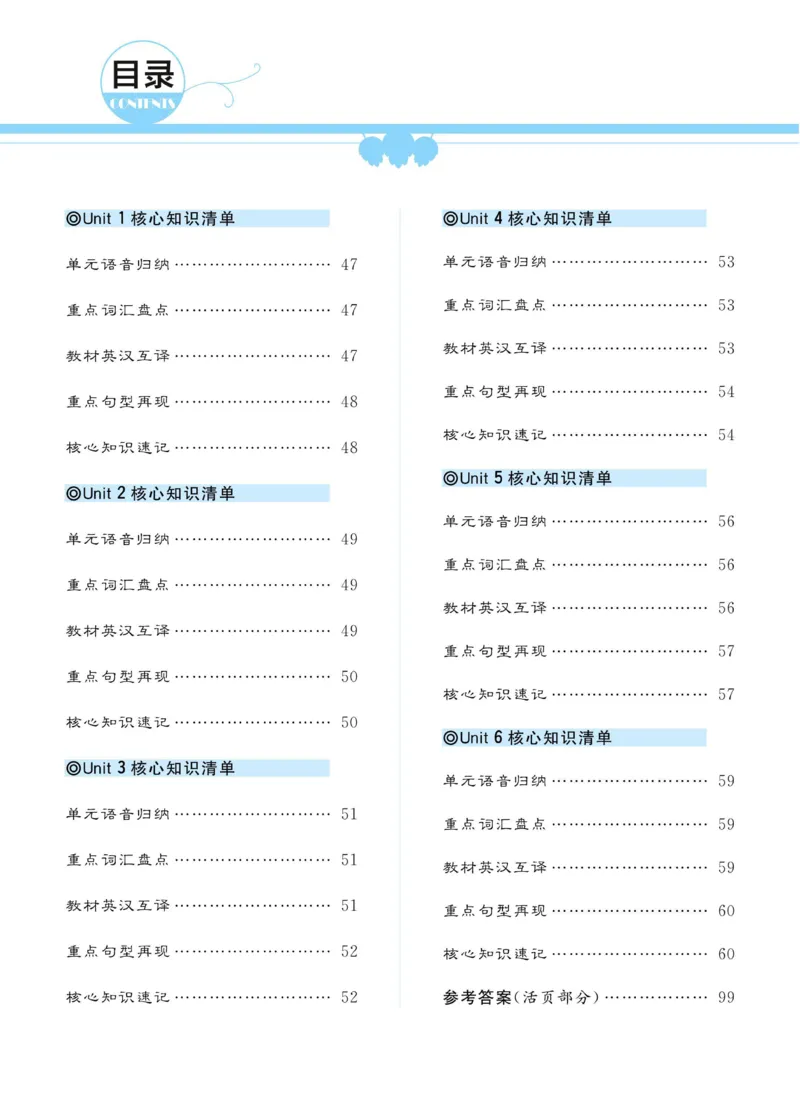 三下英语《黄冈名师天天练》练习册+知识卡+试卷+答案_26春四年级上下册人教版_四上英语合集人教版PEP英语四年级上册新教材（教学视频+课件+动画+音频+练习+教案）_17练习资料
