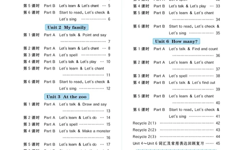 三下英语《黄冈名师天天练》练习册+知识卡+试卷+答案_26春四年级上下册人教版_四上英语合集人教版PEP英语四年级上册新教材（教学视频+课件+动画+音频+练习+教案）_17练习资料