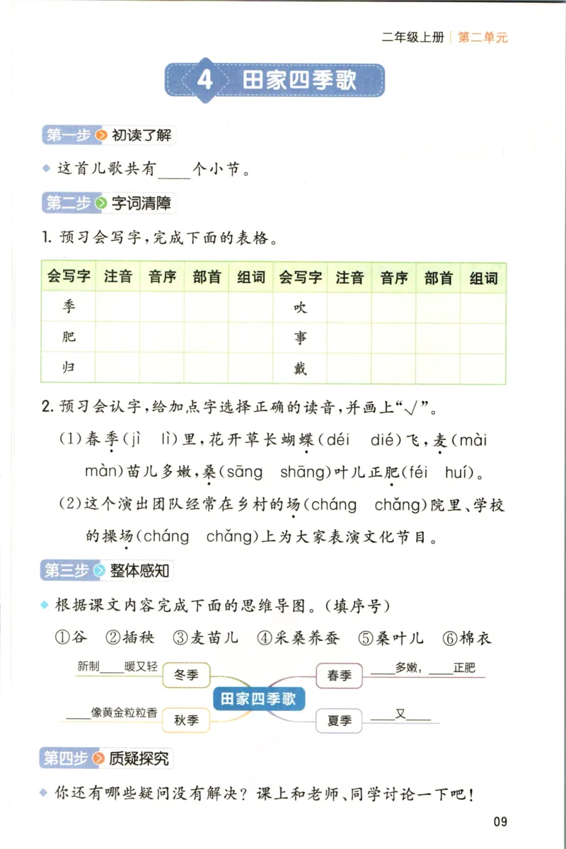 一本二年级上册语文高效预习单_26春四年级上下册人教版_四上英语合集人教版PEP英语四年级上册新教材（教学视频+课件+动画+音频+练习+教案）_17练习资料_《预习卡》_1-6上册