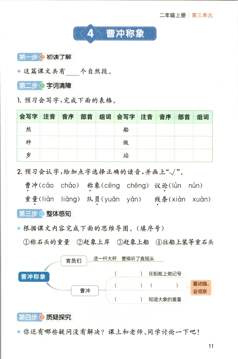 一本二年级上册语文高效预习单_26春四年级上下册人教版_四上英语合集人教版PEP英语四年级上册新教材（教学视频+课件+动画+音频+练习+教案）_17练习资料_《预习卡》_1-6上册