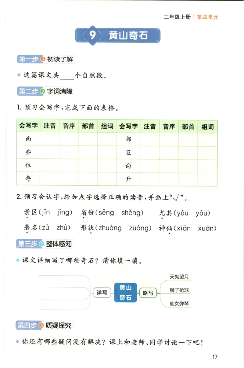 一本二年级上册语文高效预习单_26春四年级上下册人教版_四上英语合集人教版PEP英语四年级上册新教材（教学视频+课件+动画+音频+练习+教案）_17练习资料_《预习卡》_1-6上册
