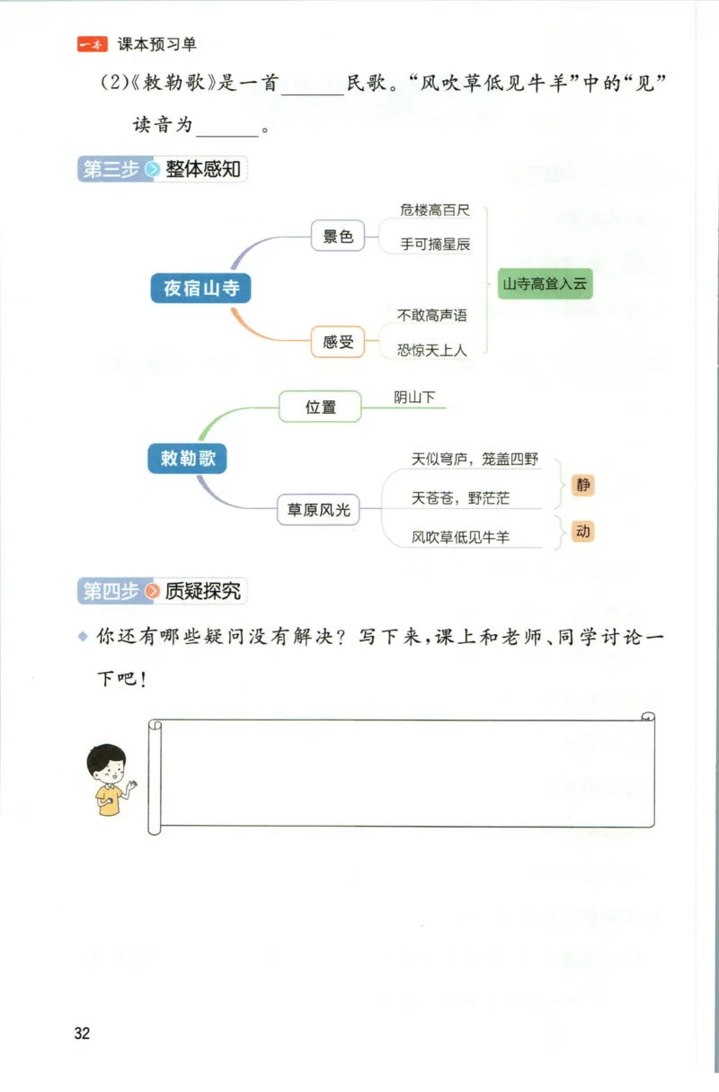 一本二年级上册语文高效预习单_26春四年级上下册人教版_四上英语合集人教版PEP英语四年级上册新教材（教学视频+课件+动画+音频+练习+教案）_17练习资料_《预习卡》_1-6上册