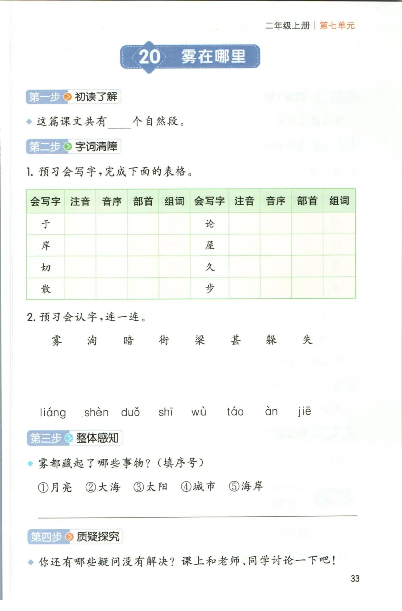 一本二年级上册语文高效预习单_26春四年级上下册人教版_四上英语合集人教版PEP英语四年级上册新教材（教学视频+课件+动画+音频+练习+教案）_17练习资料_《预习卡》_1-6上册