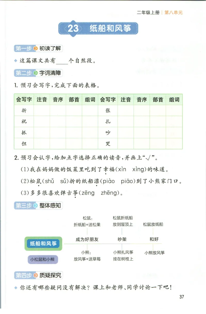 一本二年级上册语文高效预习单_26春四年级上下册人教版_四上英语合集人教版PEP英语四年级上册新教材（教学视频+课件+动画+音频+练习+教案）_17练习资料_《预习卡》_1-6上册
