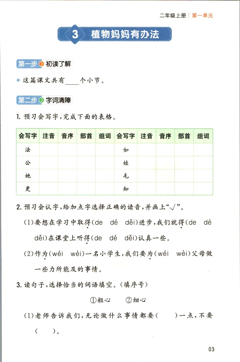 一本二年级上册语文高效预习单_26春四年级上下册人教版_四上英语合集人教版PEP英语四年级上册新教材（教学视频+课件+动画+音频+练习+教案）_17练习资料_《预习卡》_1-6上册