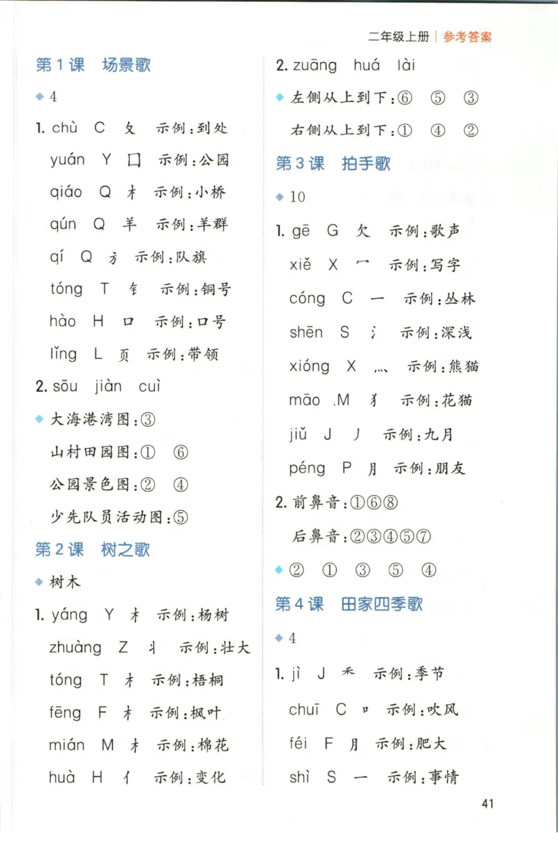 一本二年级上册语文高效预习单_26春四年级上下册人教版_四上英语合集人教版PEP英语四年级上册新教材（教学视频+课件+动画+音频+练习+教案）_17练习资料_《预习卡》_1-6上册
