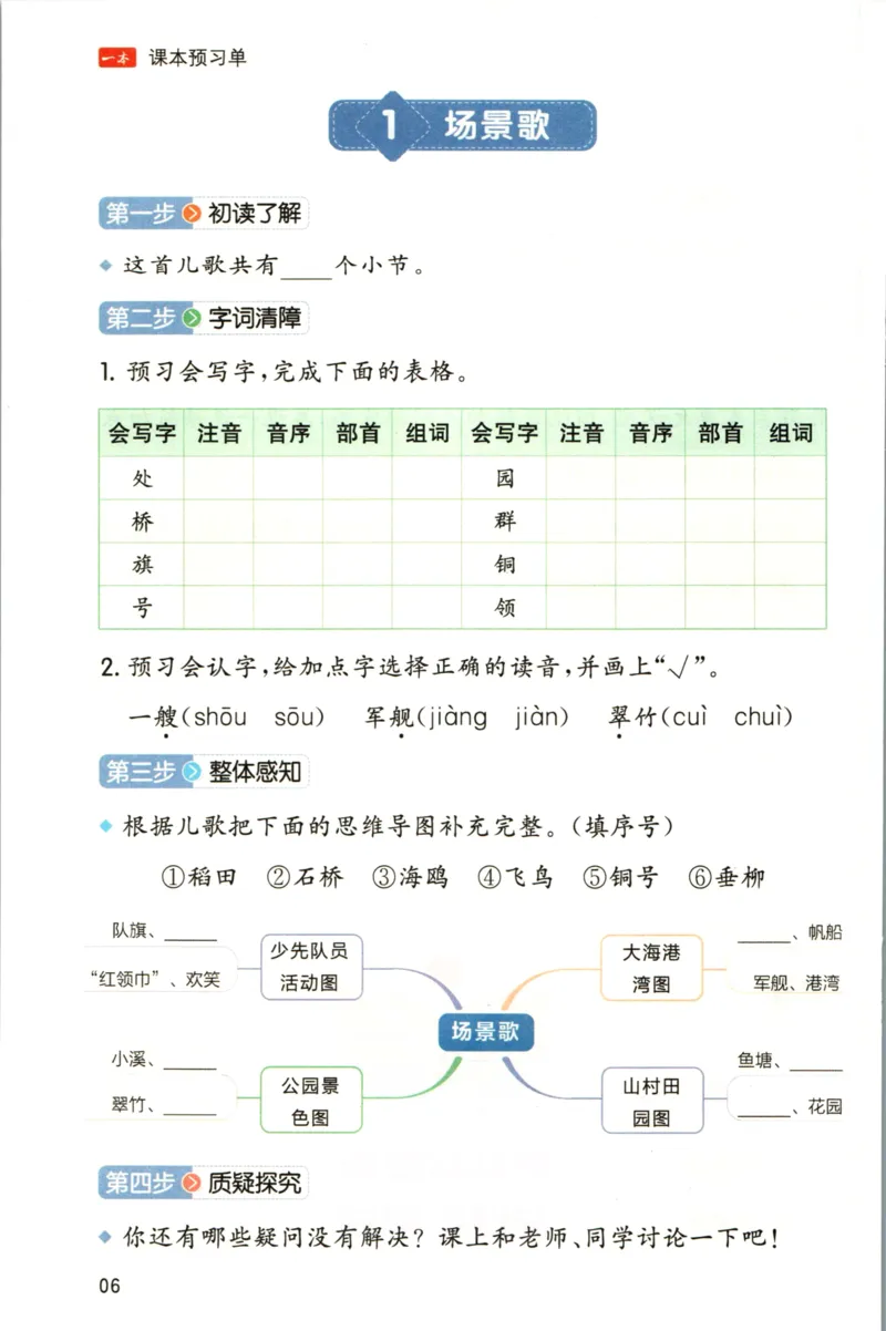 一本二年级上册语文高效预习单_26春四年级上下册人教版_四上英语合集人教版PEP英语四年级上册新教材（教学视频+课件+动画+音频+练习+教案）_17练习资料_《预习卡》_1-6上册