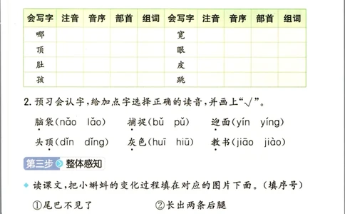 一本二年级上册语文高效预习单_26春四年级上下册人教版_四上英语合集人教版PEP英语四年级上册新教材（教学视频+课件+动画+音频+练习+教案）_17练习资料_《预习卡》_1-6上册