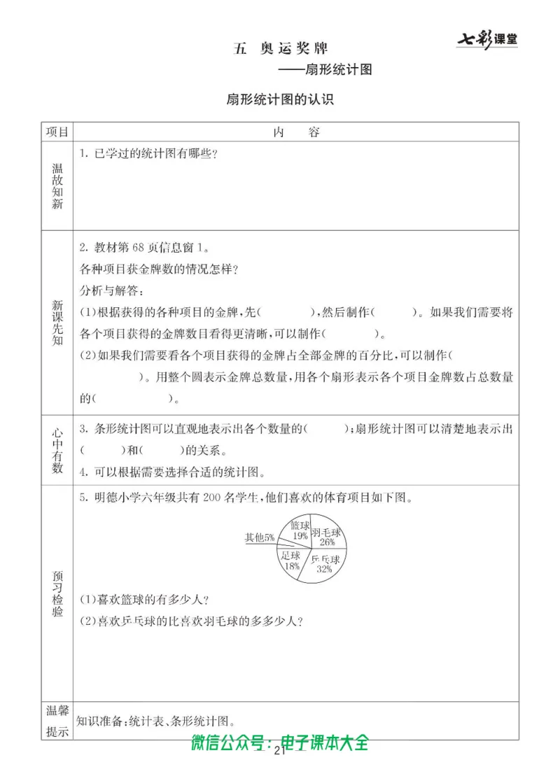 6b_26春四年级上下册人教版_四上英语合集人教版PEP英语四年级上册新教材（教学视频+课件+动画+音频+练习+教案）_17练习资料_小学英语（预习复习资料大礼包）_《预习卡》_六三制