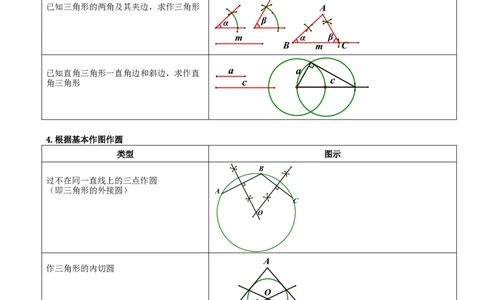专题29尺规作图与定义、命题、定理（原卷版）_中考数学一轮复习word_原卷版