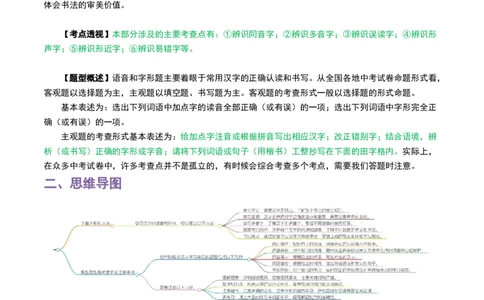 专题01字音字形-2024年中考语文一轮复习知识点全覆盖+考查趋势+思维导图+复习要点+解题方法_02中考总复习（2026版更新中）_01-语文-中考总复习_2024年中考资料_一轮复习