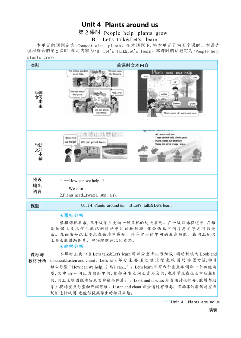 Unit4PlantsaroundusPartBLet'stalk&Let'slearn大单元整体教学设计_26春四年级上下册人教版_四上英语合集人教版PEP英语四年级上册新教材（教学视频+课件+动画+音频+练习+教案）