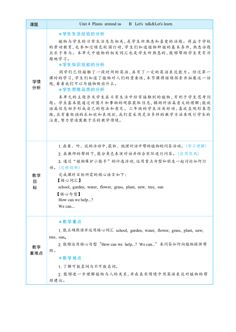 Unit4PlantsaroundusPartBLet'stalk&Let'slearn大单元整体教学设计_26春四年级上下册人教版_四上英语合集人教版PEP英语四年级上册新教材（教学视频+课件+动画+音频+练习+教案）
