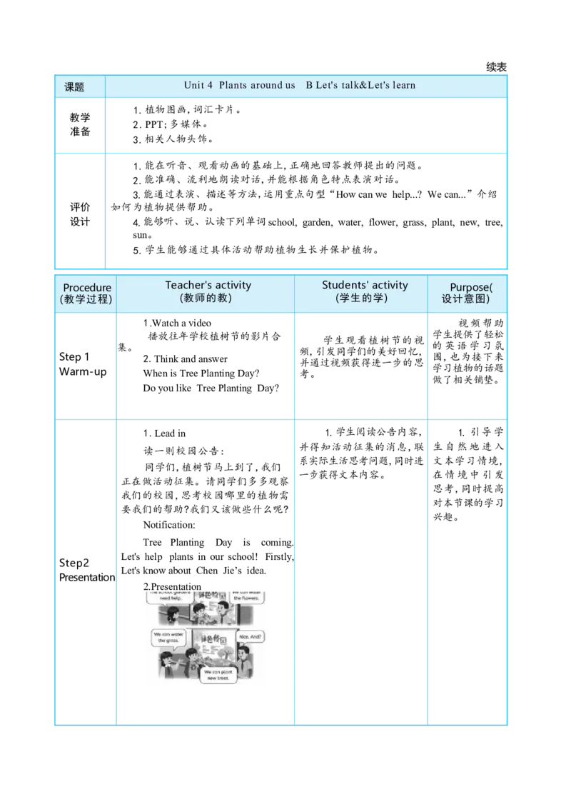 Unit4PlantsaroundusPartBLet'stalk&Let'slearn大单元整体教学设计_26春四年级上下册人教版_四上英语合集人教版PEP英语四年级上册新教材（教学视频+课件+动画+音频+练习+教案）