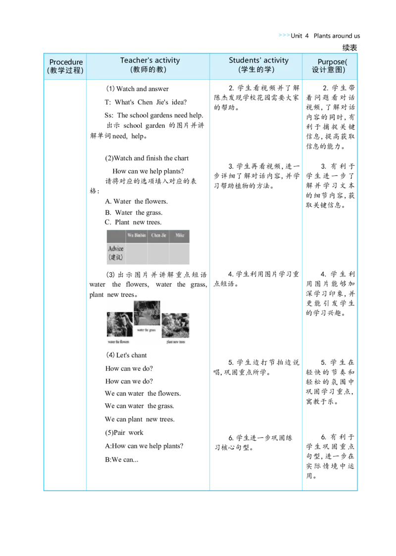 Unit4PlantsaroundusPartBLet'stalk&Let'slearn大单元整体教学设计_26春四年级上下册人教版_四上英语合集人教版PEP英语四年级上册新教材（教学视频+课件+动画+音频+练习+教案）