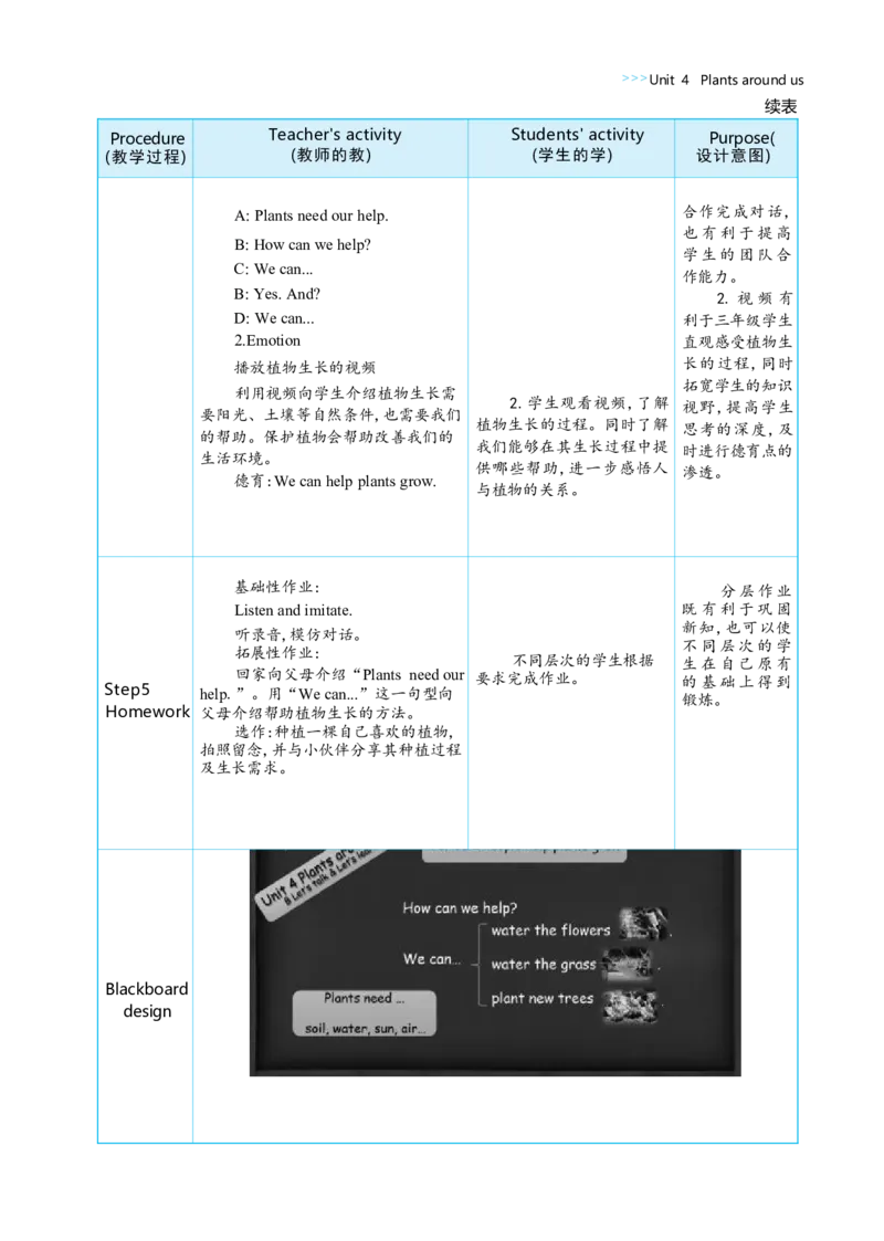 Unit4PlantsaroundusPartBLet'stalk&Let'slearn大单元整体教学设计_26春四年级上下册人教版_四上英语合集人教版PEP英语四年级上册新教材（教学视频+课件+动画+音频+练习+教案）