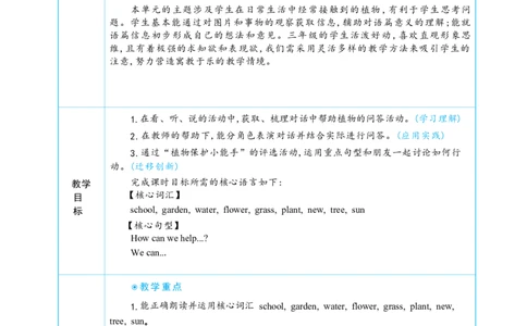 Unit4PlantsaroundusPartBLet'stalk&Let'slearn大单元整体教学设计_26春四年级上下册人教版_四上英语合集人教版PEP英语四年级上册新教材（教学视频+课件+动画+音频+练习+教案）