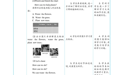 Unit4PlantsaroundusPartBLet'stalk&Let'slearn大单元整体教学设计_26春四年级上下册人教版_四上英语合集人教版PEP英语四年级上册新教材（教学视频+课件+动画+音频+练习+教案）