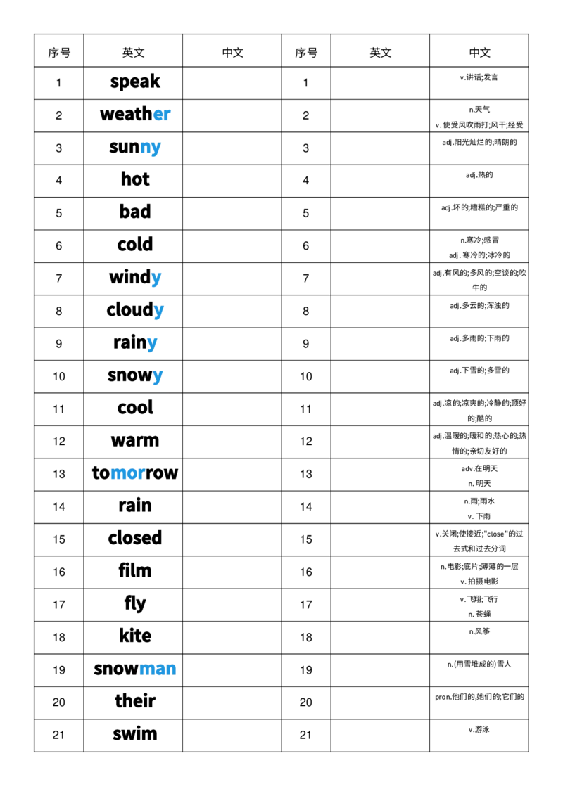 U5英汉互译小纸条_26春四年级上下册人教版_四上英语合集人教版PEP英语四年级上册新教材（教学视频+课件+动画+音频+练习+教案）_05单词背诵默写8套（word+pdf）