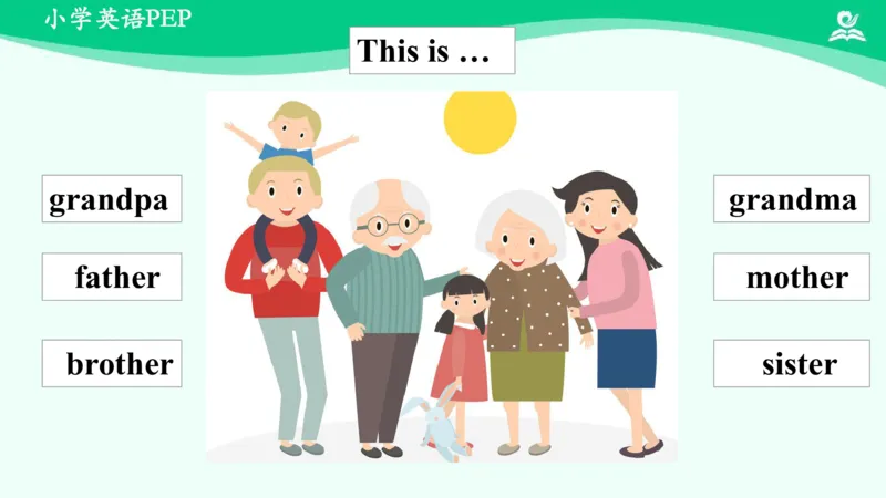 Unit2PartC课件_26春四年级上下册人教版_四上英语合集人教版PEP英语四年级上册新教材（教学视频+课件+动画+音频+练习+教案）_19同步教案课件_人教pep3_3年级下册_PDF课件