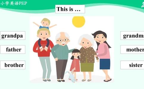 Unit2PartC课件_26春四年级上下册人教版_四上英语合集人教版PEP英语四年级上册新教材（教学视频+课件+动画+音频+练习+教案）_19同步教案课件_人教pep3_3年级下册_PDF课件