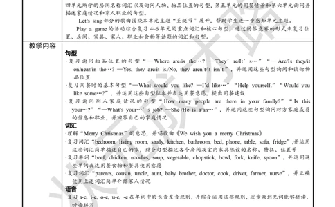 Thefirstperiod(第一课时)_26春四年级上下册人教版_四上英语合集人教版PEP英语四年级上册新教材（教学视频+课件+动画+音频+练习+教案）_19同步教案课件_人教pep3_3-6上册_4年级上册_Recycle2