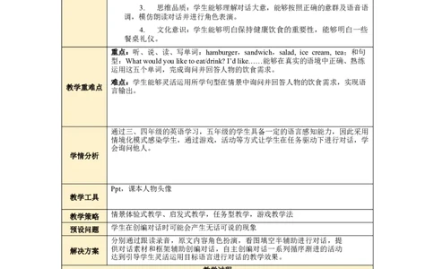 Unit3第2课时PartALet'slearn&Role-play_26春四年级上下册人教版_四上英语合集人教版PEP英语四年级上册新教材（教学视频+课件+动画+音频+练习+教案）_19同步教案课件_人教pep3_3-6上册