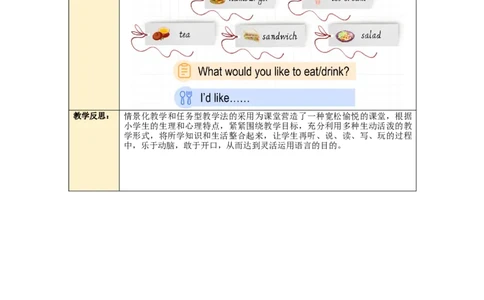 Unit3第2课时PartALet'slearn&Role-play_26春四年级上下册人教版_四上英语合集人教版PEP英语四年级上册新教材（教学视频+课件+动画+音频+练习+教案）_19同步教案课件_人教pep3_3-6上册