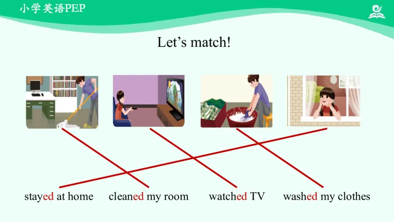 Unit2LastWeekendPartA课件_26春四年级上下册人教版_四上英语合集人教版PEP英语四年级上册新教材（教学视频+课件+动画+音频+练习+教案）_19同步教案课件_人教pep3_6年级下册_PDF课件