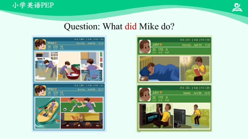 Unit2LastWeekendPartA课件_26春四年级上下册人教版_四上英语合集人教版PEP英语四年级上册新教材（教学视频+课件+动画+音频+练习+教案）_19同步教案课件_人教pep3_6年级下册_PDF课件