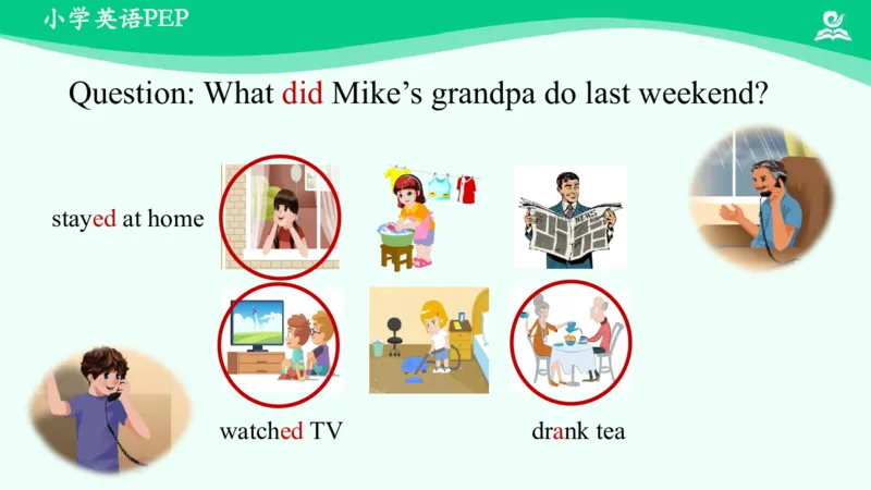 Unit2LastWeekendPartA课件_26春四年级上下册人教版_四上英语合集人教版PEP英语四年级上册新教材（教学视频+课件+动画+音频+练习+教案）_19同步教案课件_人教pep3_6年级下册_PDF课件