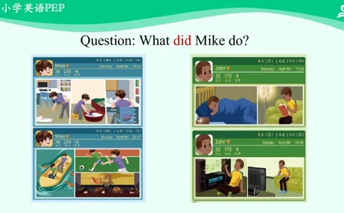 Unit2LastWeekendPartA课件_26春四年级上下册人教版_四上英语合集人教版PEP英语四年级上册新教材（教学视频+课件+动画+音频+练习+教案）_19同步教案课件_人教pep3_6年级下册_PDF课件